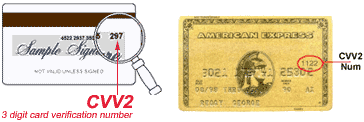 Description and location of CVV2 number.
